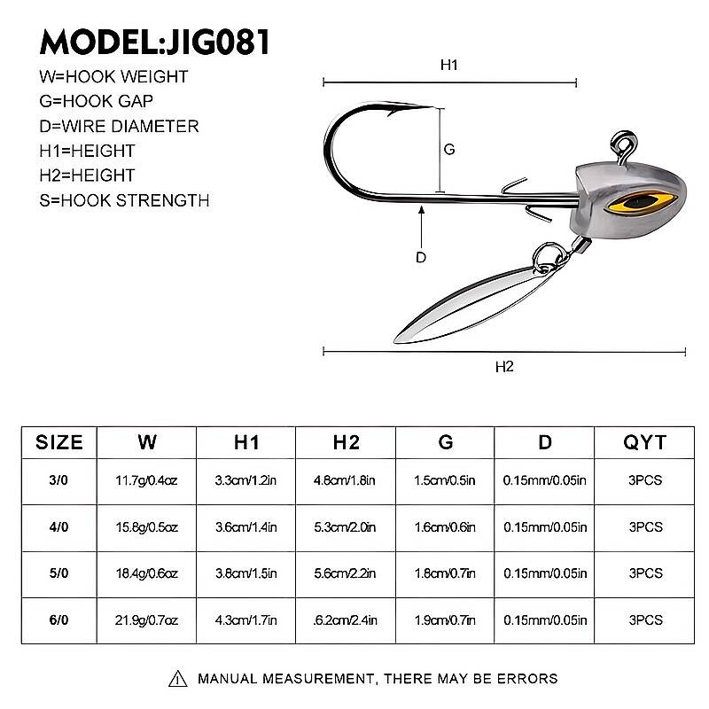 HOKKAIDO STRIKE 3 Adet,Model:Jig081,Jig Head - 5